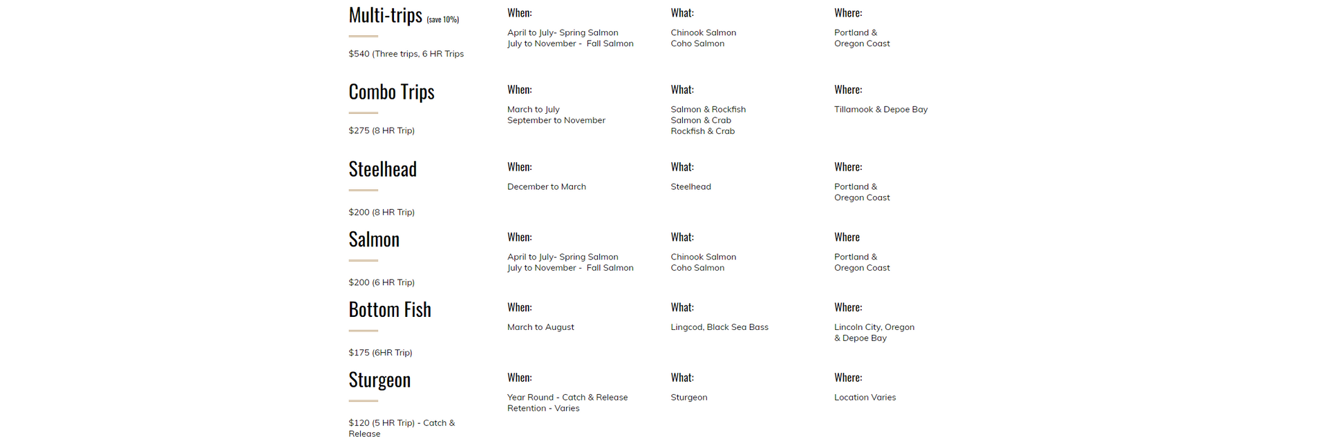 A table comparing courses or programs: Yoga, Technical, and other listed categories with multiple columns detailing their features and pricing.