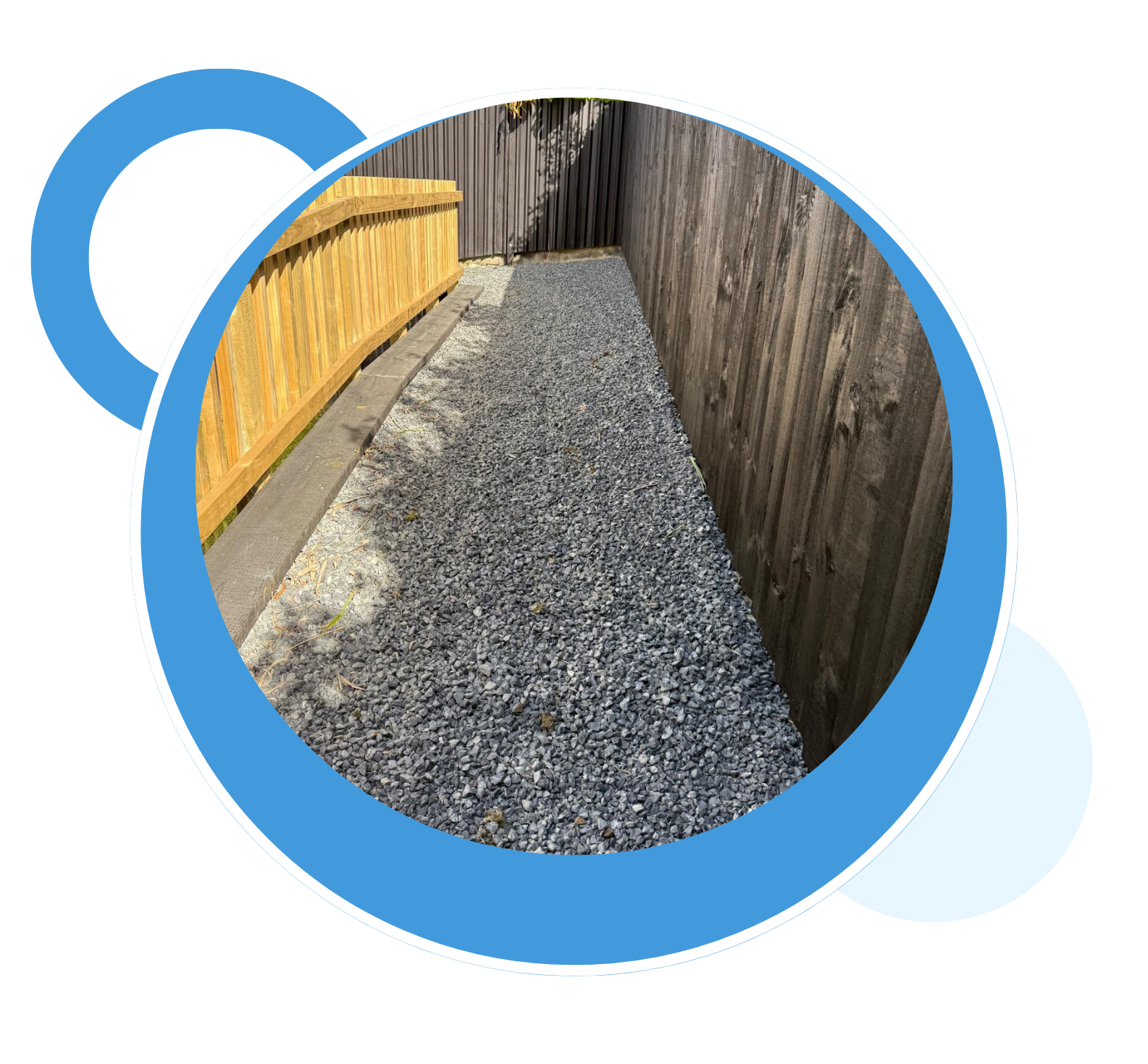 A blue circle shows a gravel path leading to a wooden fence.