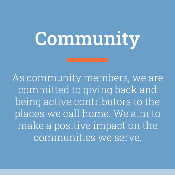 A blue sign that says community on it