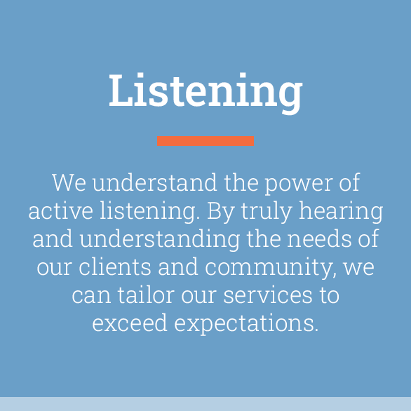 The word listening is on a blue background