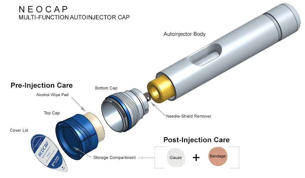 Neocap exploded drawing
