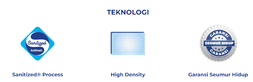 teknologi canggih milik merk kasur busa terbaik
