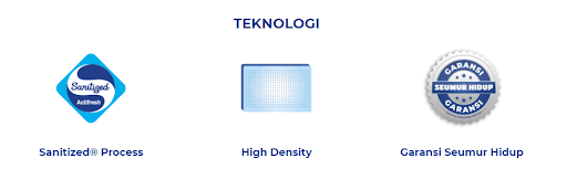 Teknologi yang dimiliki kasur busa Royal Foam