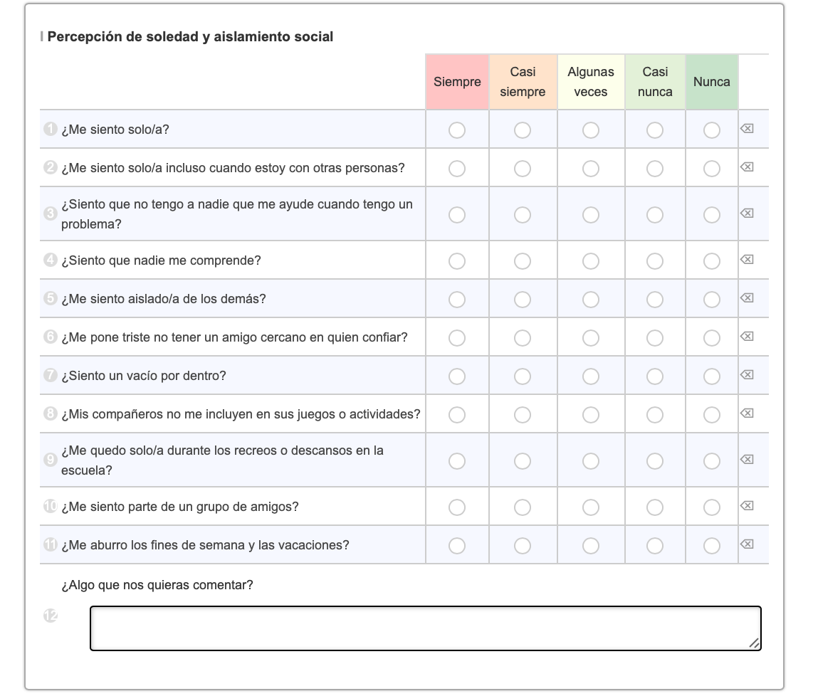 Encuesta con preguntas de opción múltiple. Los encuestados califican su nivel de acuerdo con círculos de colores.