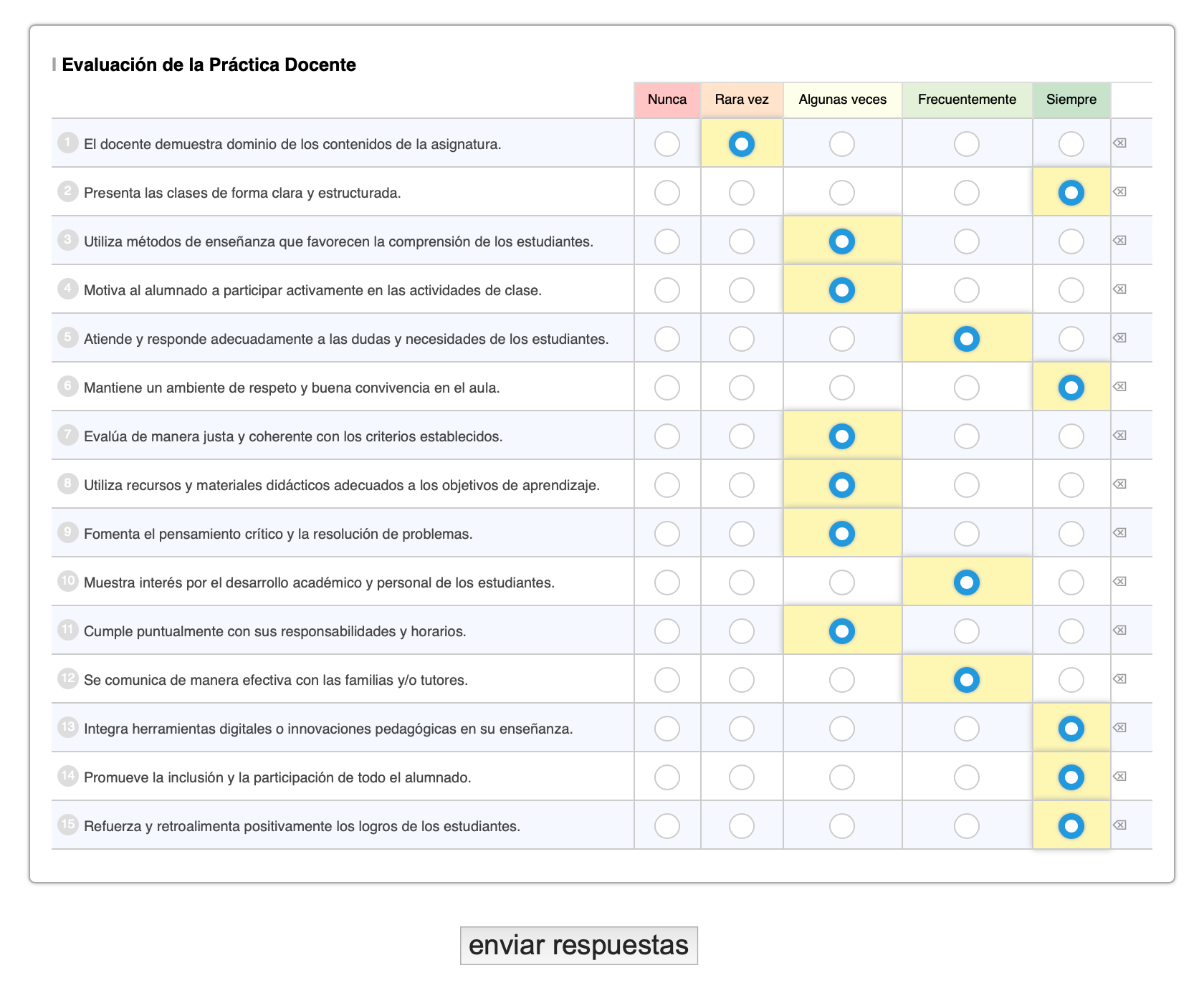 Encuesta con preguntas de opción múltiple sobre el trabajo, con columnas para estar totalmente en desacuerdo y totalmente de acuerdo.