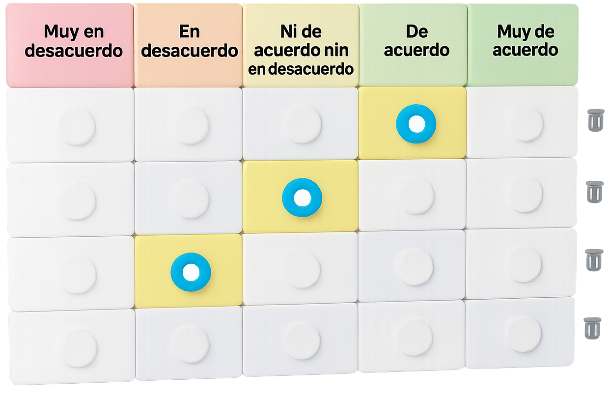 Cuestionario Ofsted para alumnos