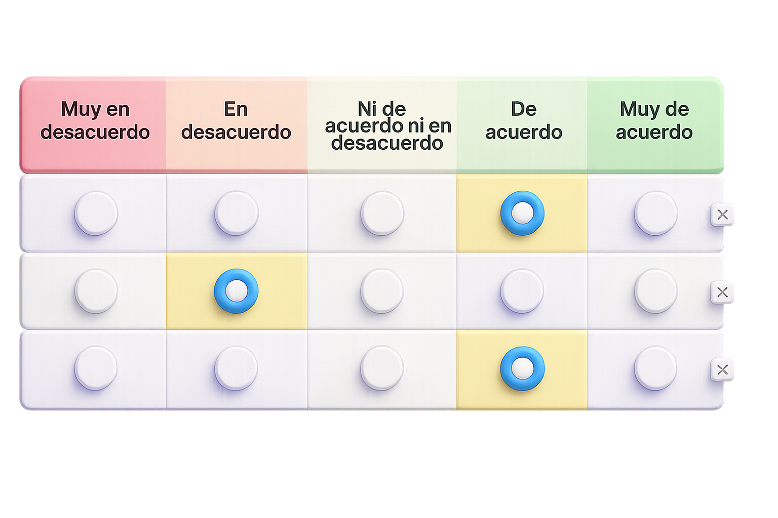 Cuestionario Ofsted para alumnos