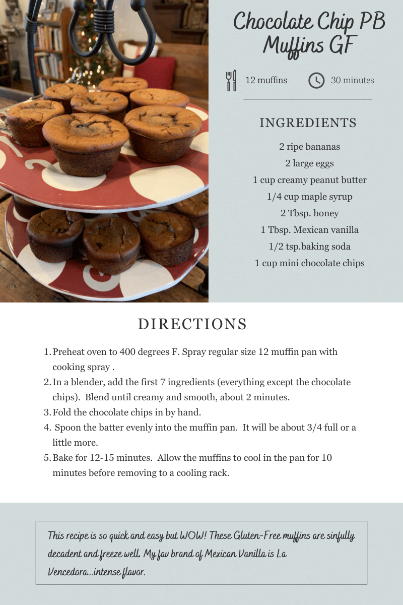 A recipe for chocolate chip pb muffins with a picture of muffins on a plate.
