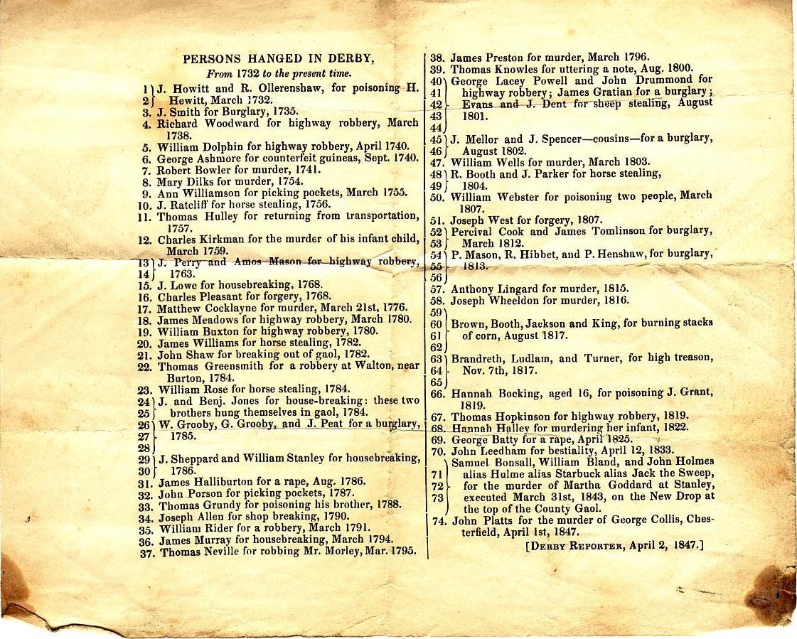 Document listing primary names in Israel, dated April 18, 1918. The document is old and yellowed.