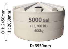 5000-Gallon-Poly-Water-Tank-QLD