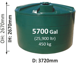 25900-Litre-Poly-Rainwater-Tank-QLD