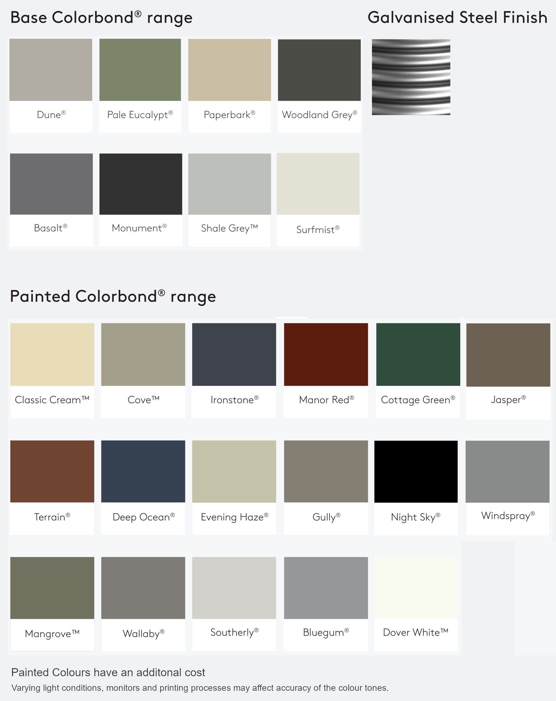 Colorbond Colour Choices