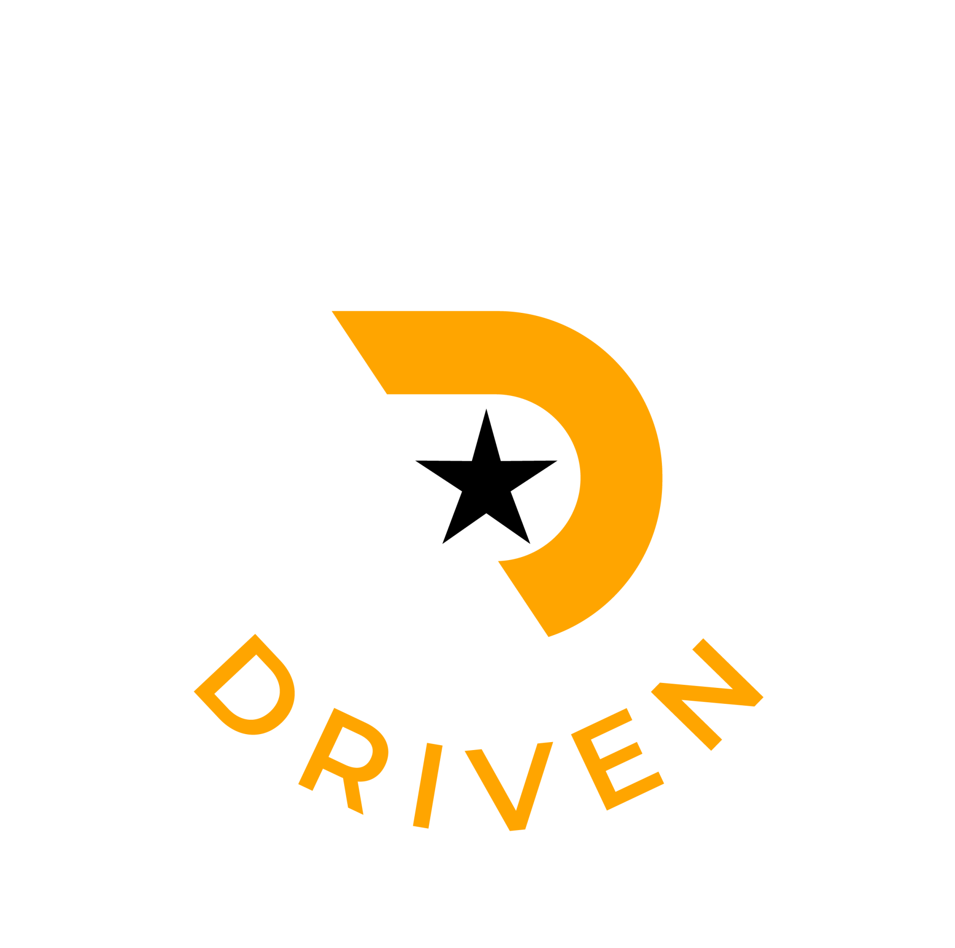 Reputation Driven