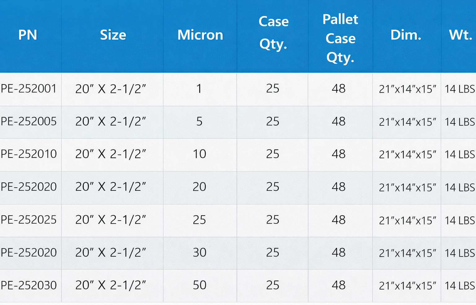 Cream-colored metal plant stand with ornate top and triangular base, empty.