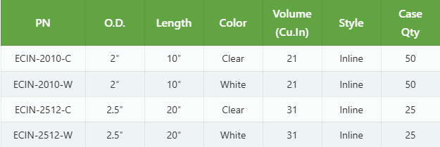 Cream-colored metal plant stand with ornate top and triangular base, empty.