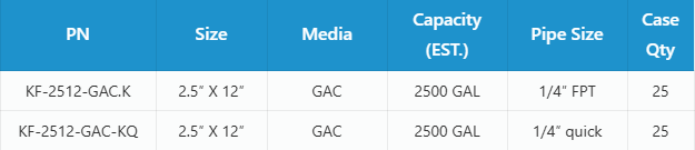 Cream-colored metal plant stand with ornate top and triangular base, empty.