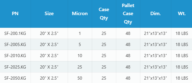 Cream-colored metal plant stand with ornate top and triangular base, empty.