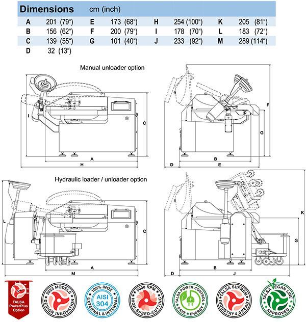 A diagram showing the dimensions of a machine