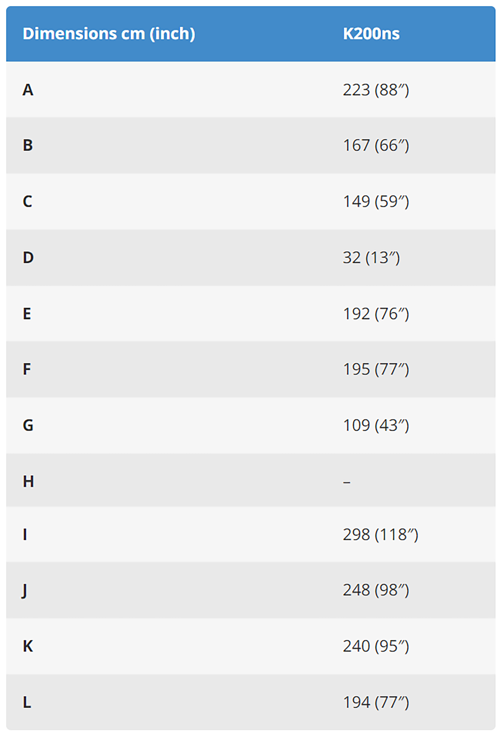 A table showing the dimensions of a k206ns and a k206ns.