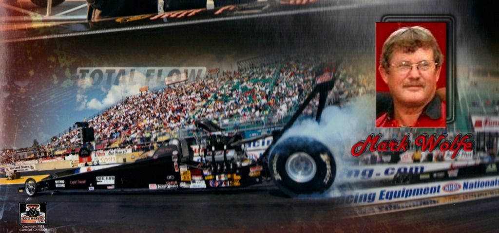 Custom Proof options for families