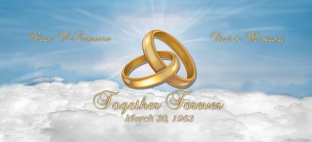 Custom Proof options for families