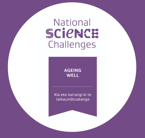 A purple circle with the words national science challenges ageing well on it
