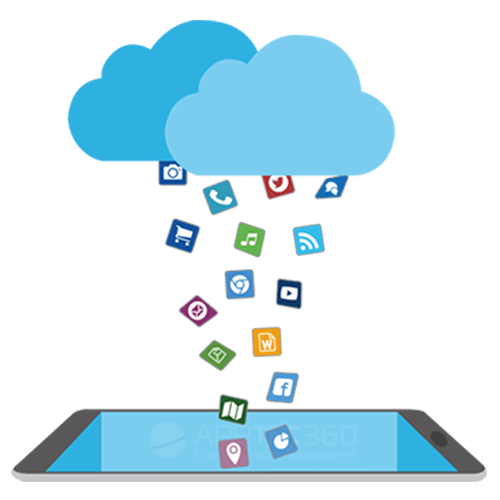 MOBILE DEVICE MANAGEMENT
