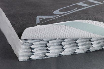 composizione di un pannello multiriflettente