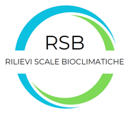 Logo RSB con archi circolari ciano e verdi e la scritta 