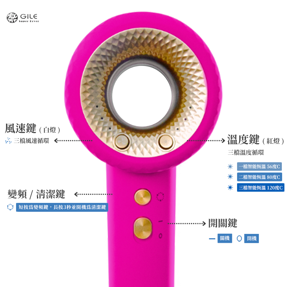 G.L HYPERSONIC吉樂無葉高速負離子吹風機_Shining Purple 贈多功能藍芽耳機 數量有限贈完為止