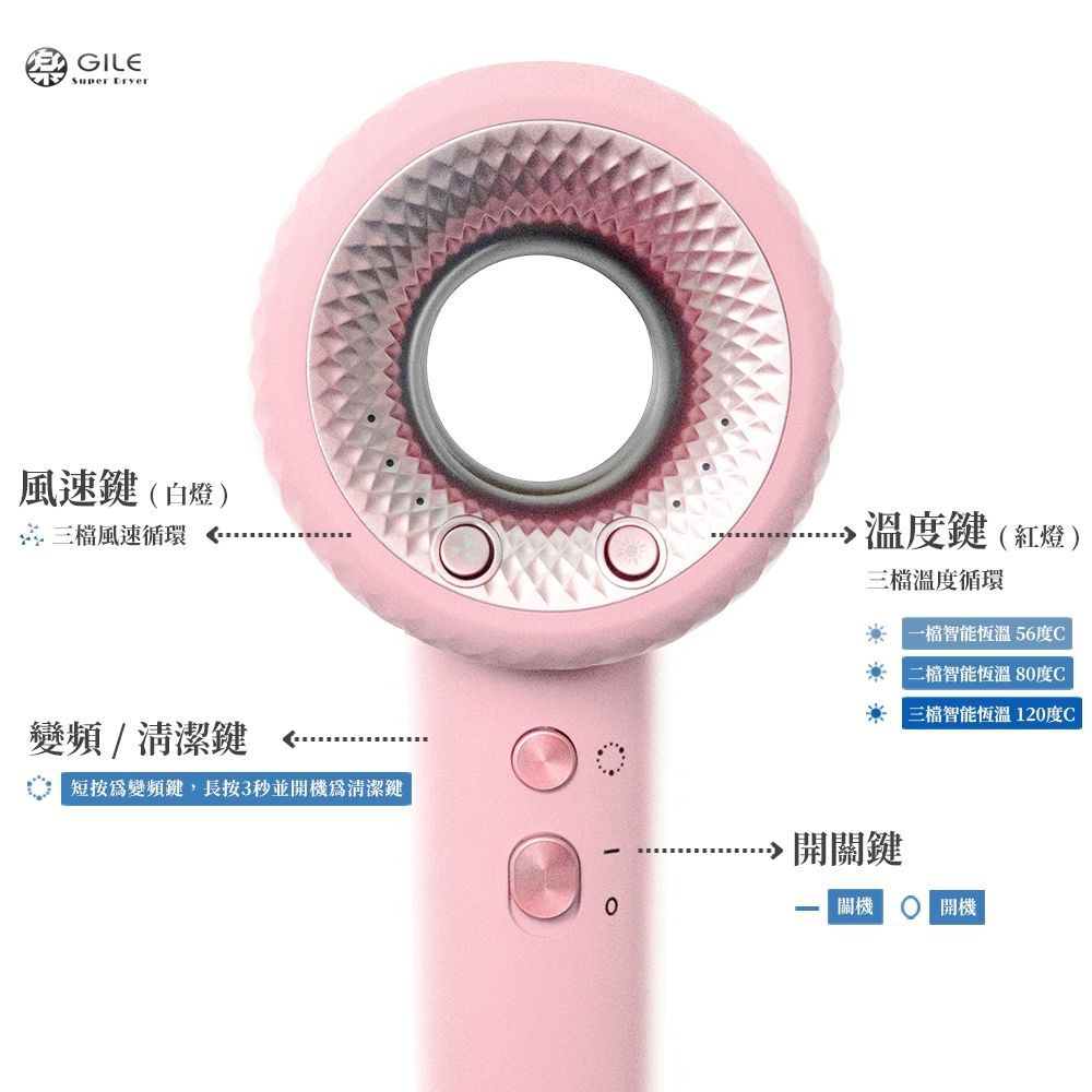 G.L HYPERSONIC吉樂無葉高速負離子吹風機_Bubble Pink 贈多功能藍芽耳機 數量有限贈完為止