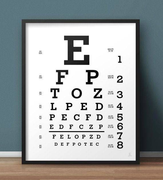 Eye Test Chart — Optometrist in Wallsend, NSW