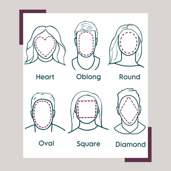 Face shape chart — Optometrist in Wallsend, NSW