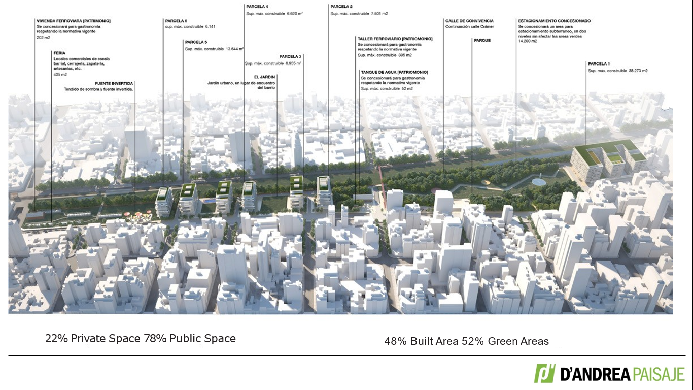 Una vista aérea de una ciudad con la palabra Andrea en la parte inferior.