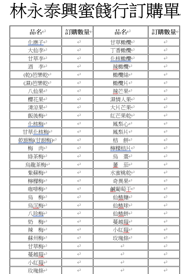 商店裡陳列的包裝商品大多是紅色和透明的包裝，放在桌上。