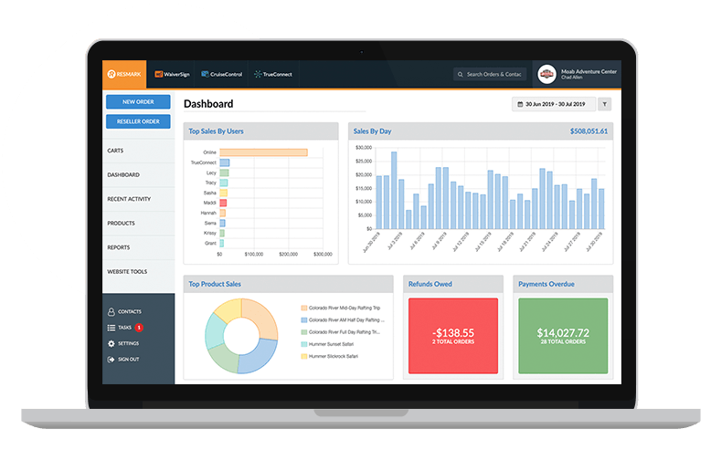 Resmark Dashboard on laptop