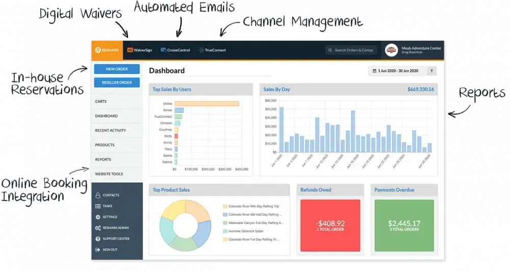 resmark dashboard screen-shot