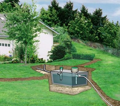 Residential Septic