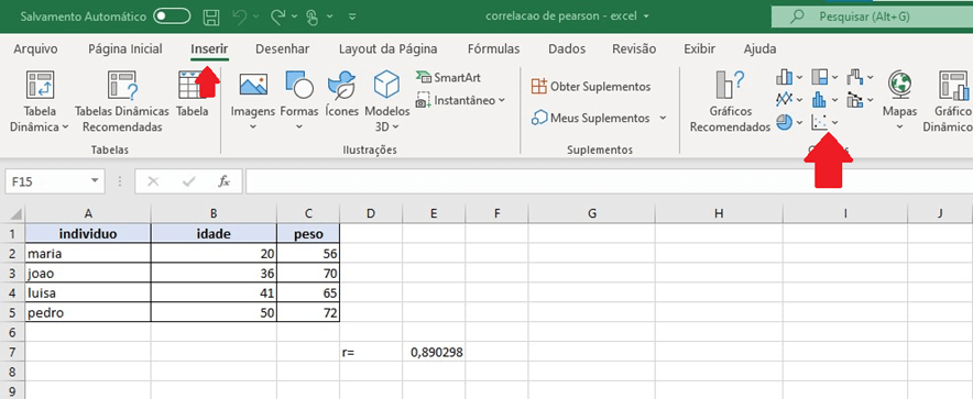 modelo de Gráfico de dispersão no Excel 