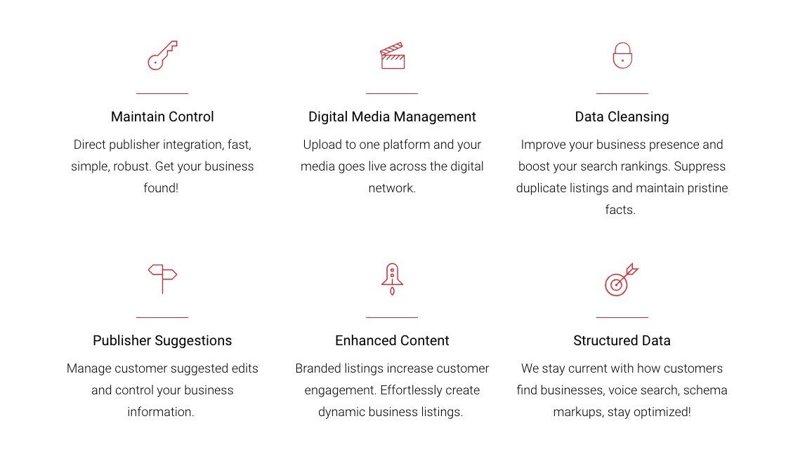 Multi-Platform Synchronization, Features, Digital Marketing Solutions, Main Goes Big