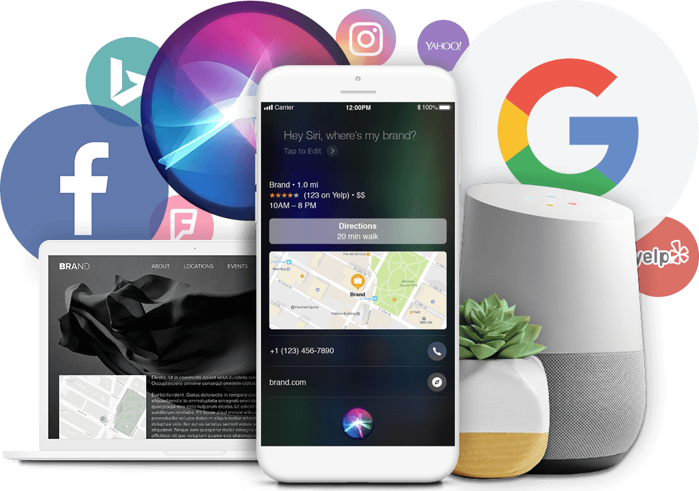 Best Practices Local SEO, search ranking