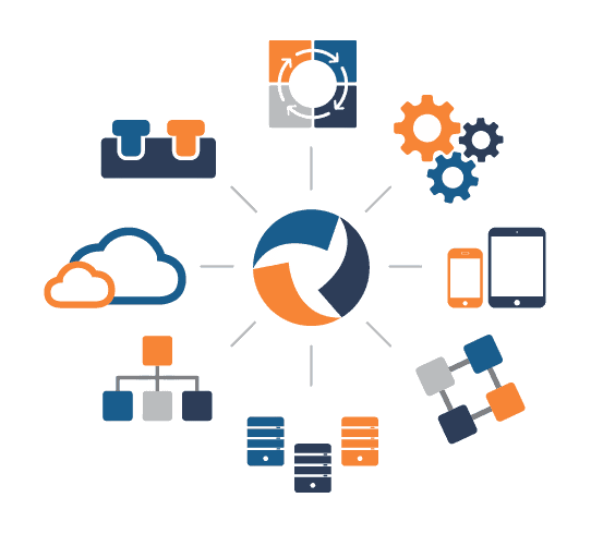 Digital Marketing Agency