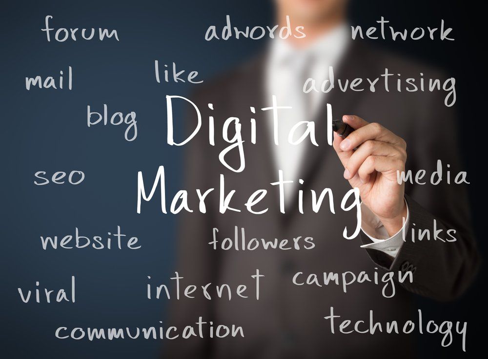 Digital Marketing Solutions, Text Message Marketing, Main Goes Big Marketing Agency