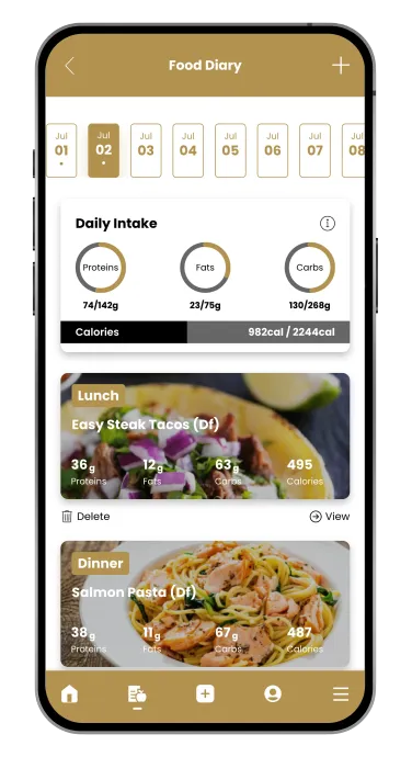 A mobile app screen displaying a daily food diary with nutritional tracking, consumption logs, and navigation tabs.