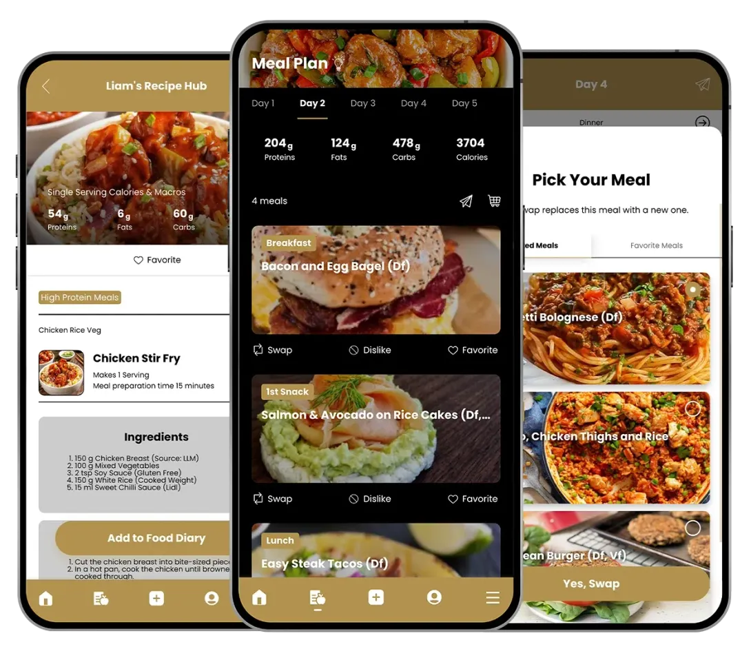 Three smartphones side-by-side displaying a meal planning application with recipe details, daily goals, and food selections.