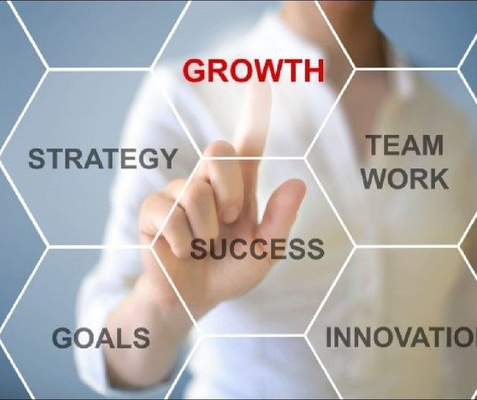 Get Found Online A person is pressing a button that says growth