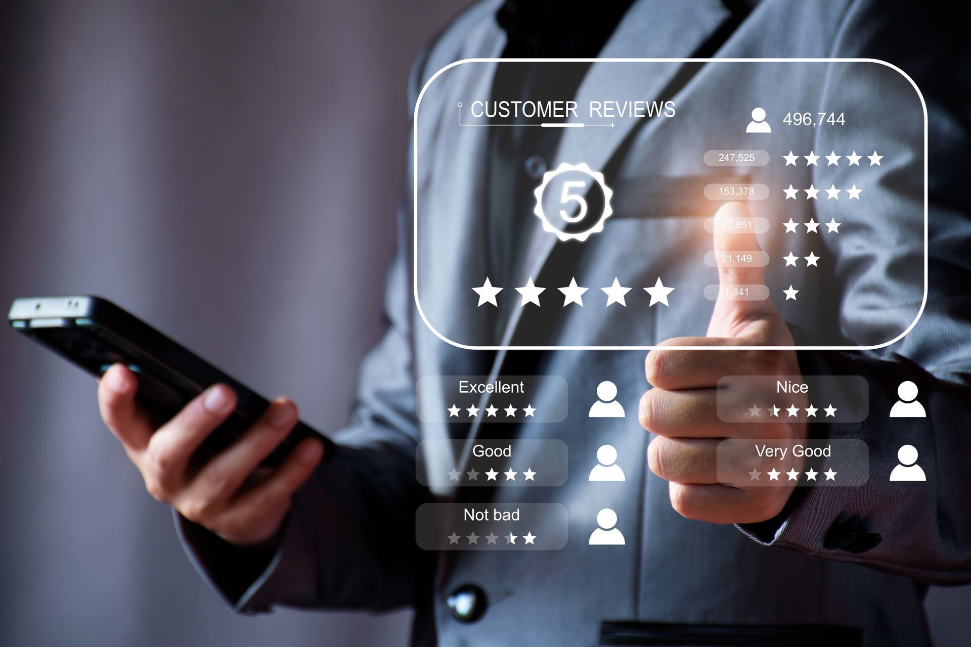 Your Reputation Matters If You Want to Grow! P3 Digital Marketing reputation management image with an picture of reviews and a man holding a phone about to make one.