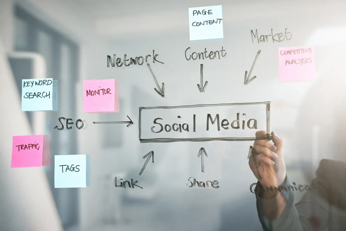 driven marketing  College Station