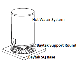 baytak water system