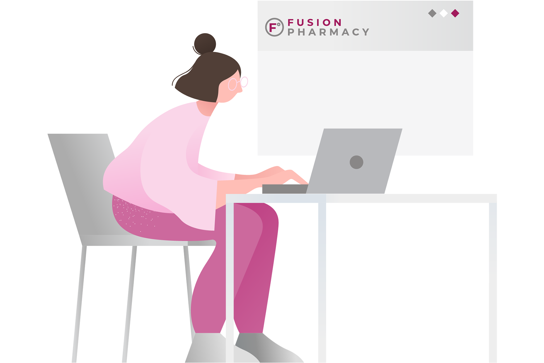 Fusion Pharmacy Appointment
